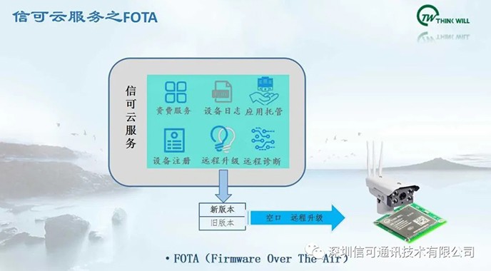億萬級物聯(lián)網(wǎng)終端升級的“定海神針”FOTA 以不變應萬變